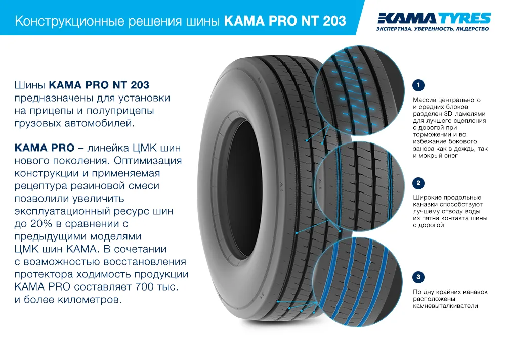 ЦМК шины KAMA PRO NT 203  в Велиже